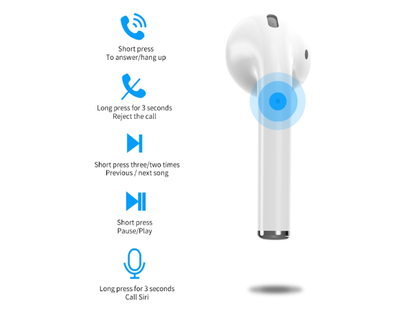 WiWU Right Ear AirSolo Wireless Earphone - White