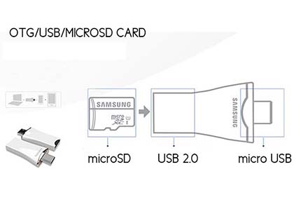Genuine Samsung Ultra-fast Performance OTG type USB with 32GB MicroSD Card - White