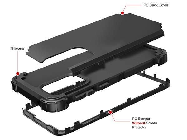 Defender Case for the Samsung Galaxy A33 - Black